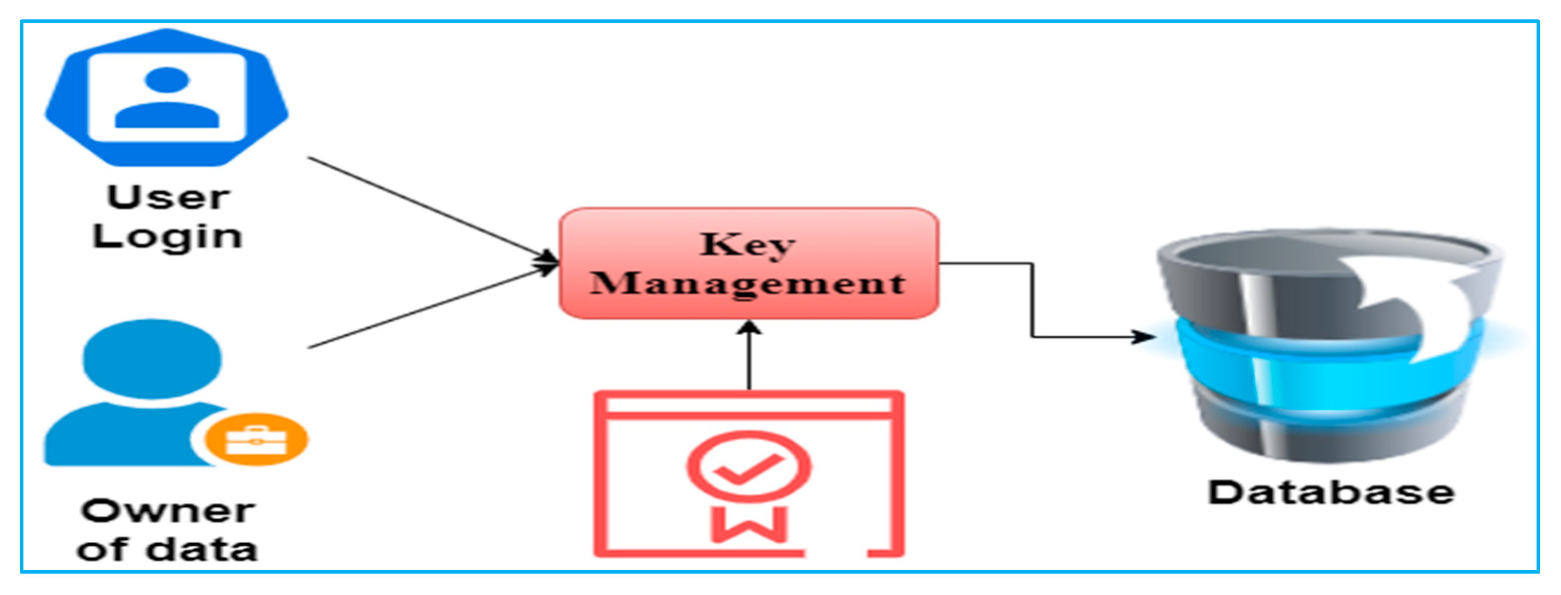 Symmetry 14 00695 g014