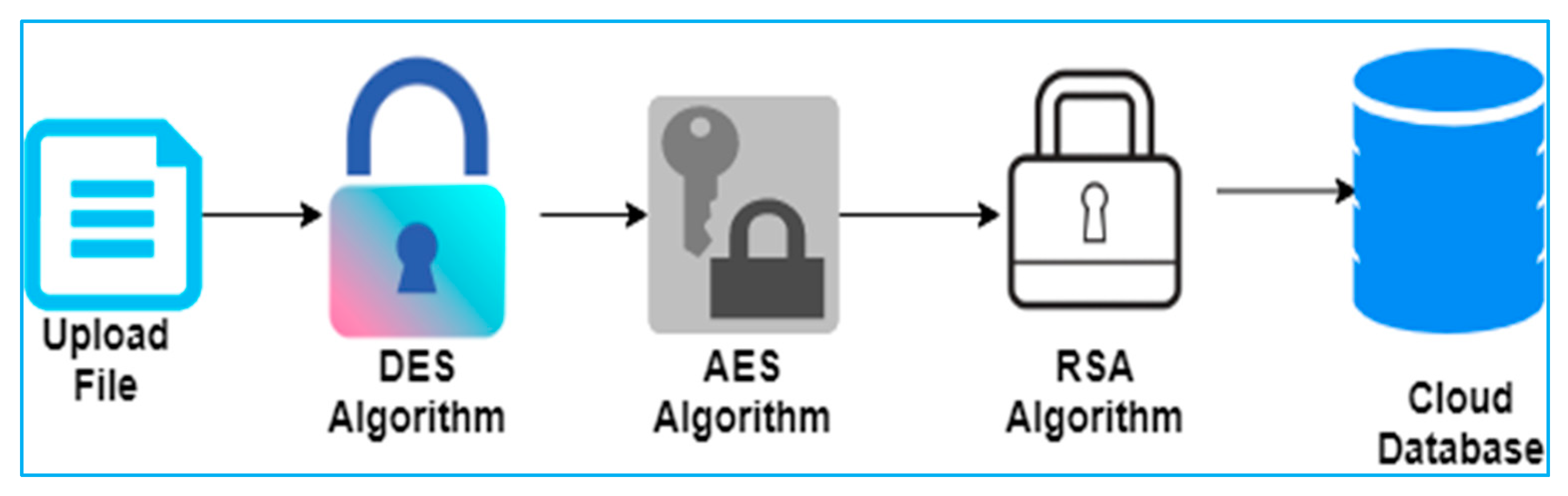 Symmetry 14 00695 g015