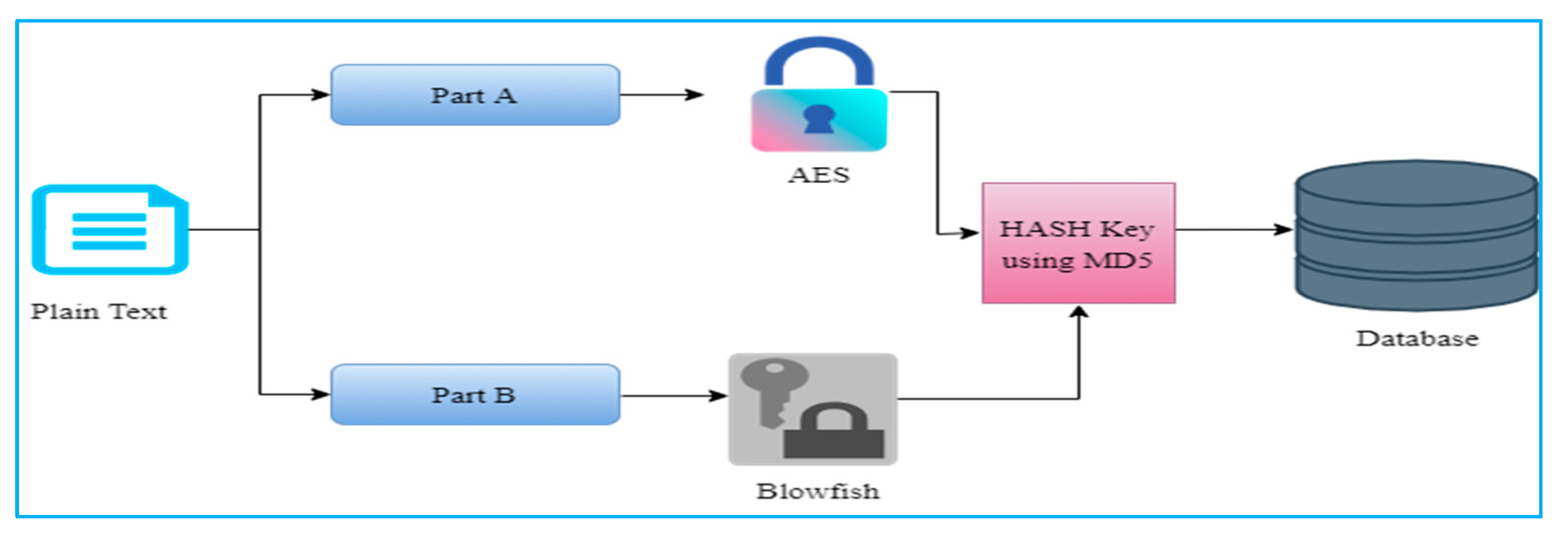 Symmetry 14 00695 g018