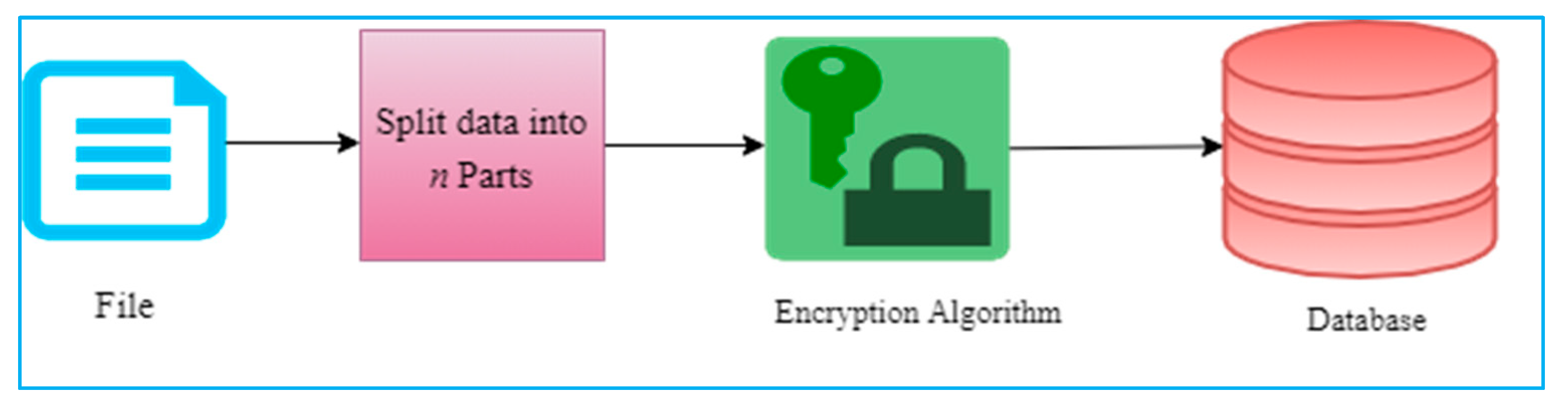 Symmetry 14 00695 g019