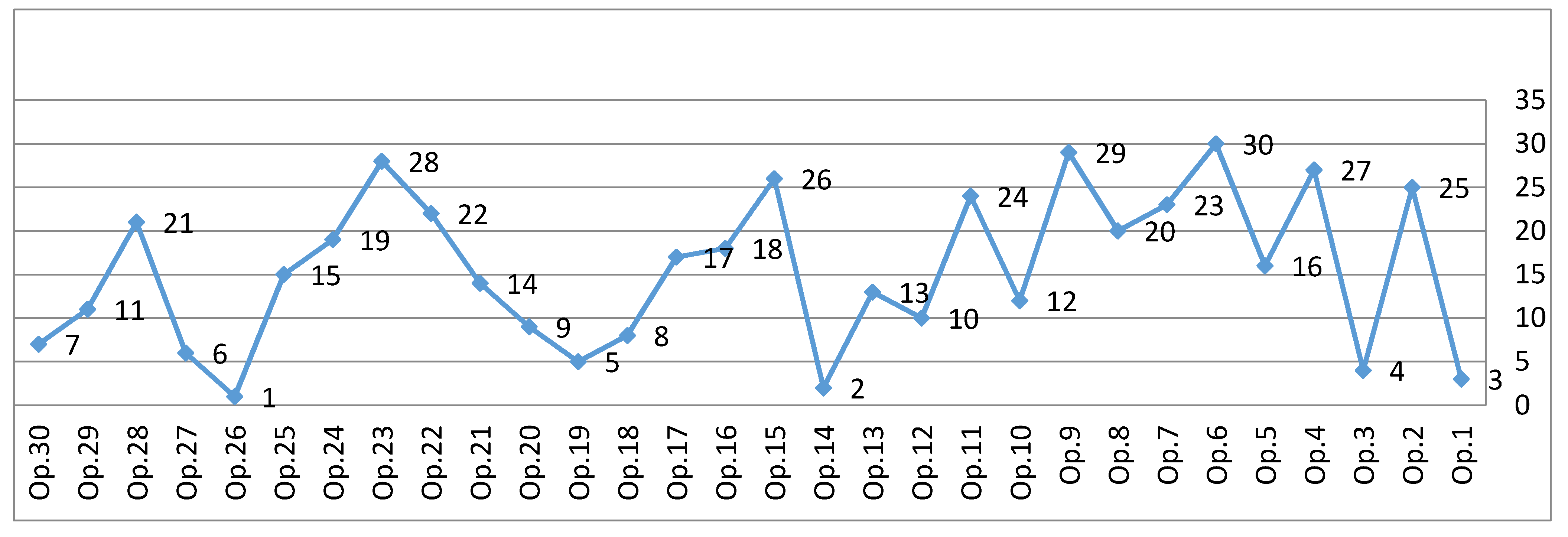 Symmetry 14 00702 g004