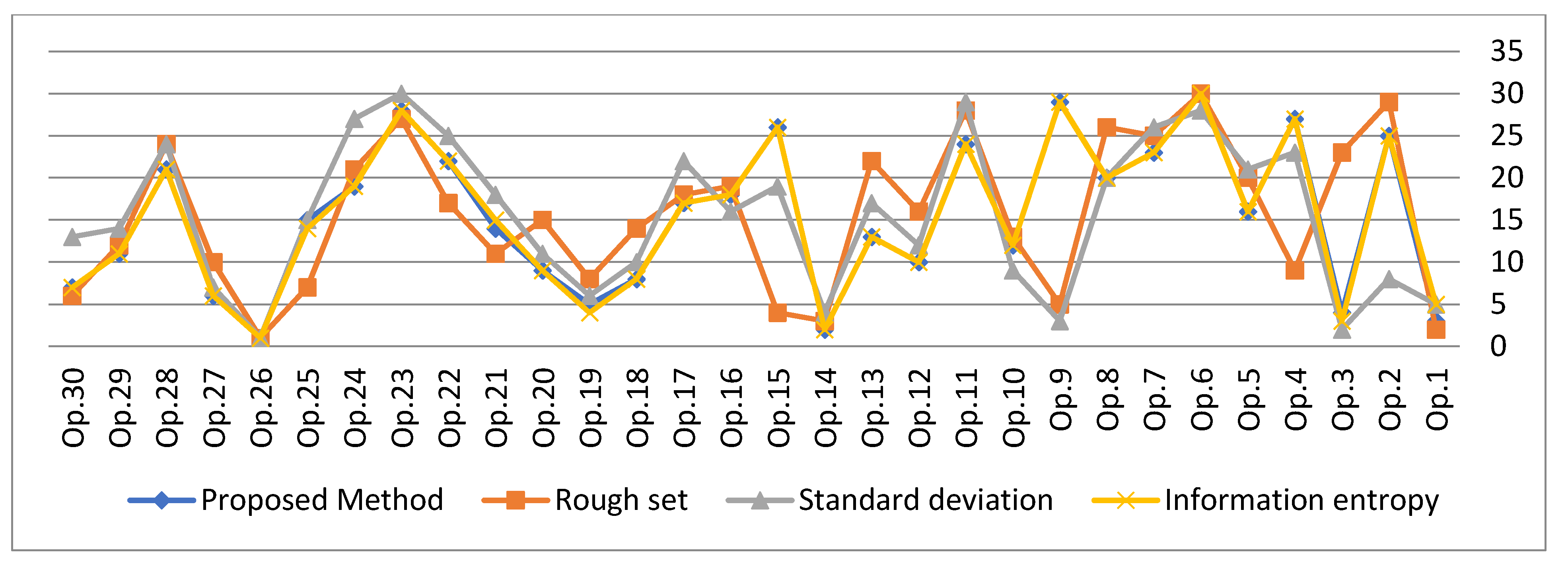 Symmetry 14 00702 g005