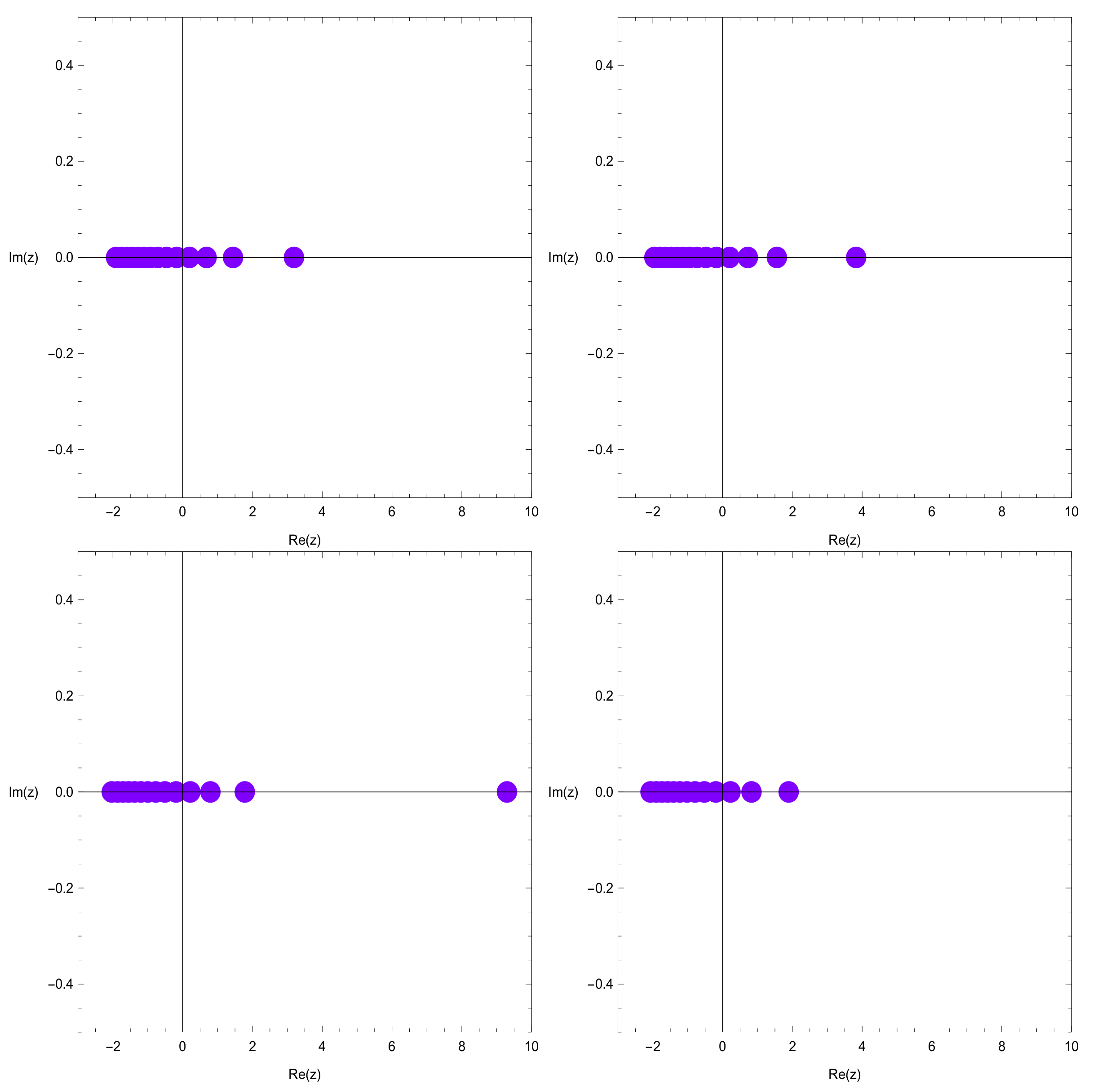 Symmetry 14 00706 g002