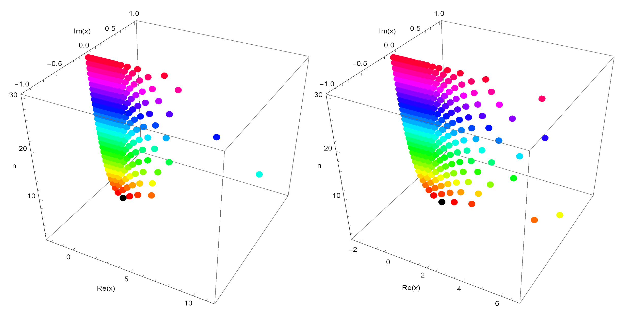 Symmetry 14 00706 g003