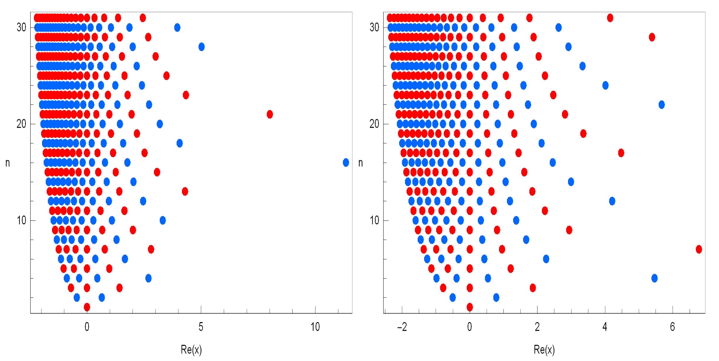 Symmetry 14 00706 g004