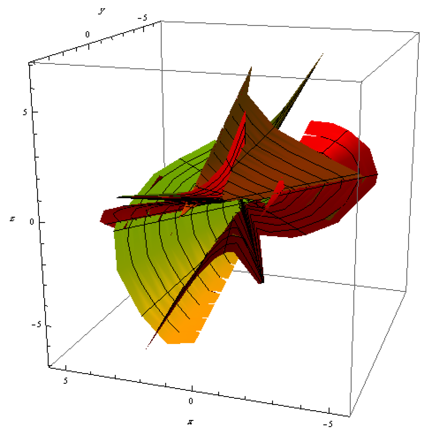 Symmetry 14 00716 g002