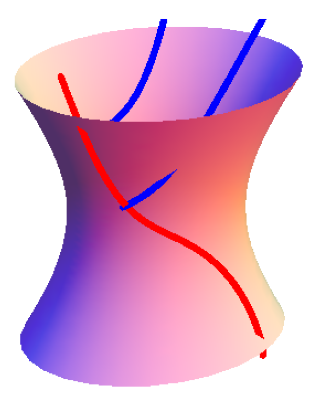 Symmetry 14 00716 g003