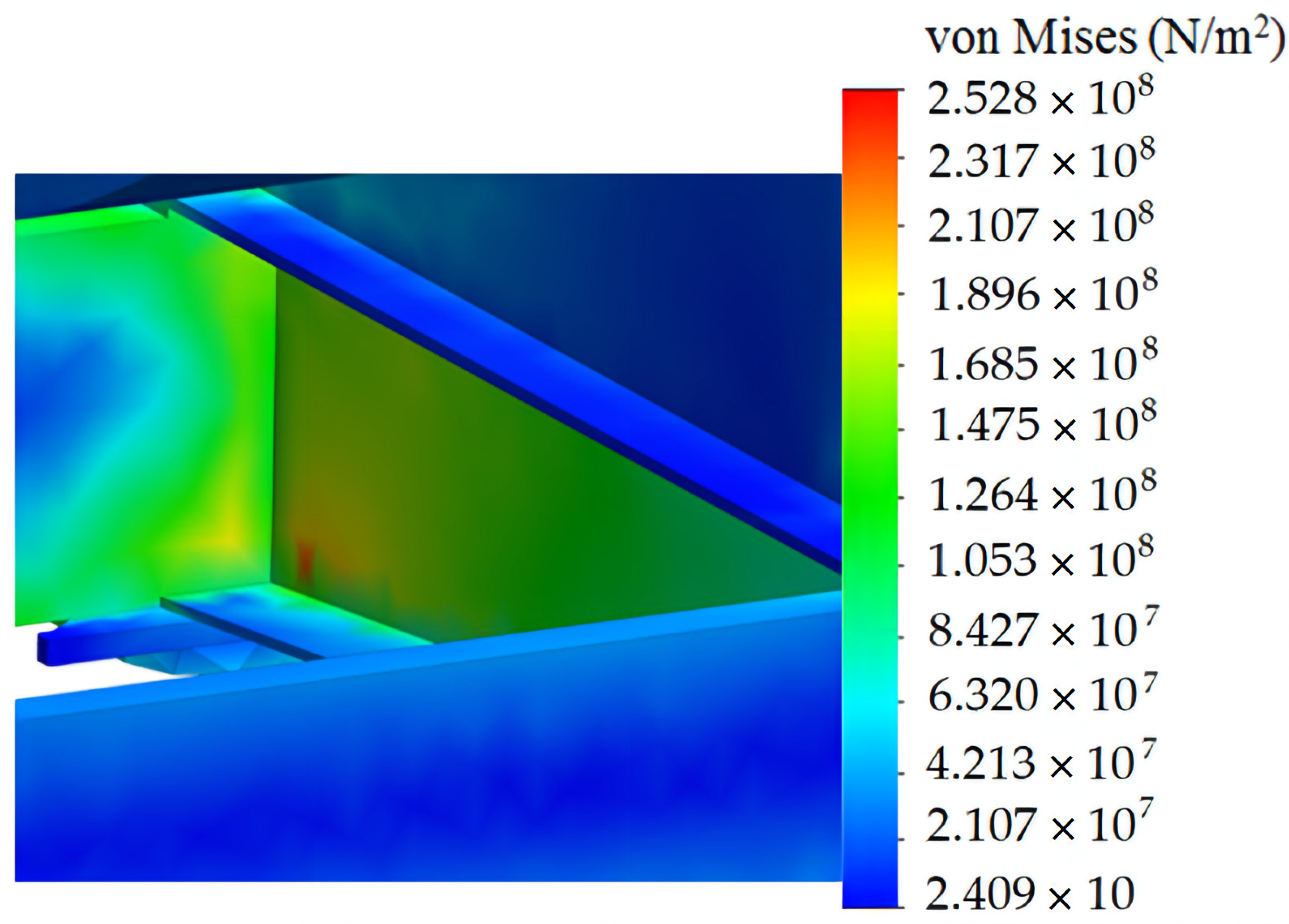 Symmetry 14 00727 g010
