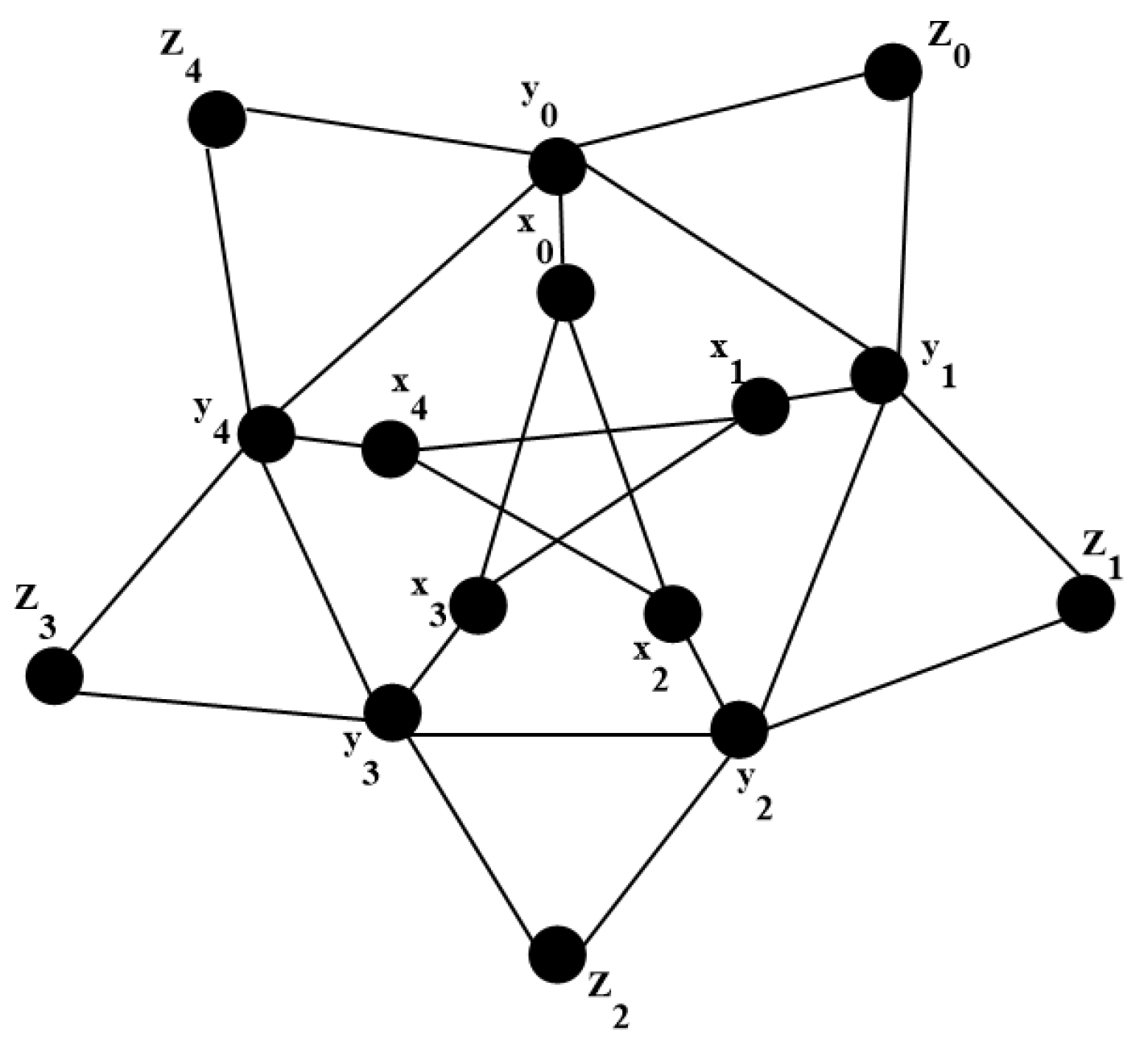 Symmetry 14 00732 g001