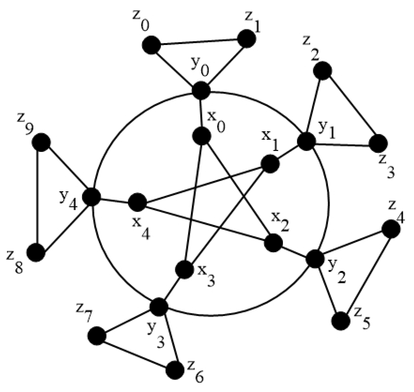 Symmetry 14 00732 g002