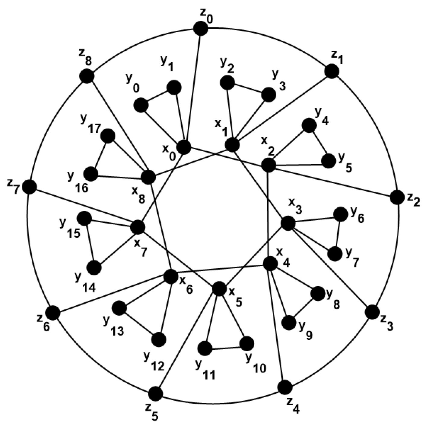 Symmetry 14 00732 g003