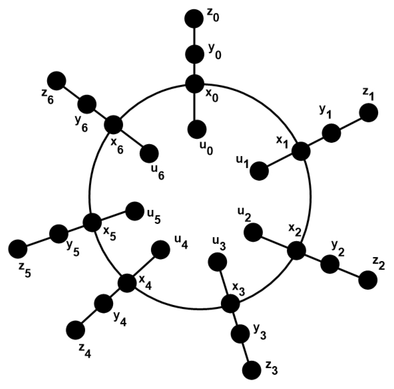 Symmetry 14 00732 g004