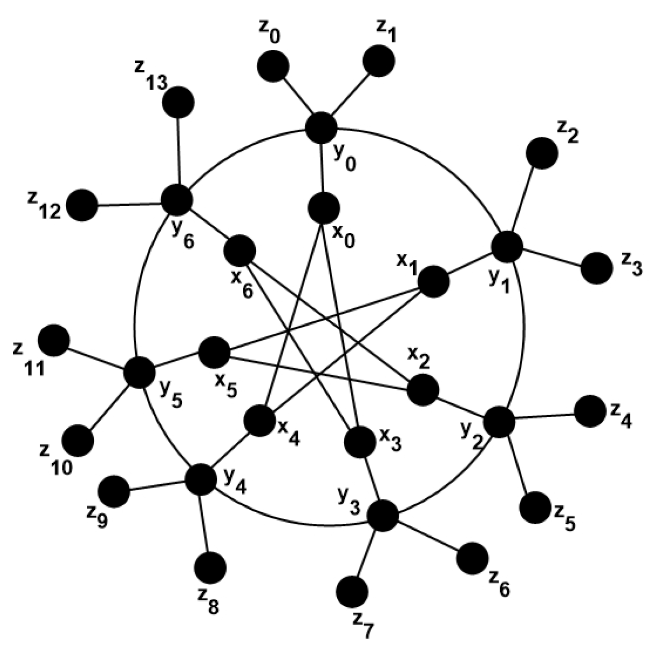 Symmetry 14 00732 g005