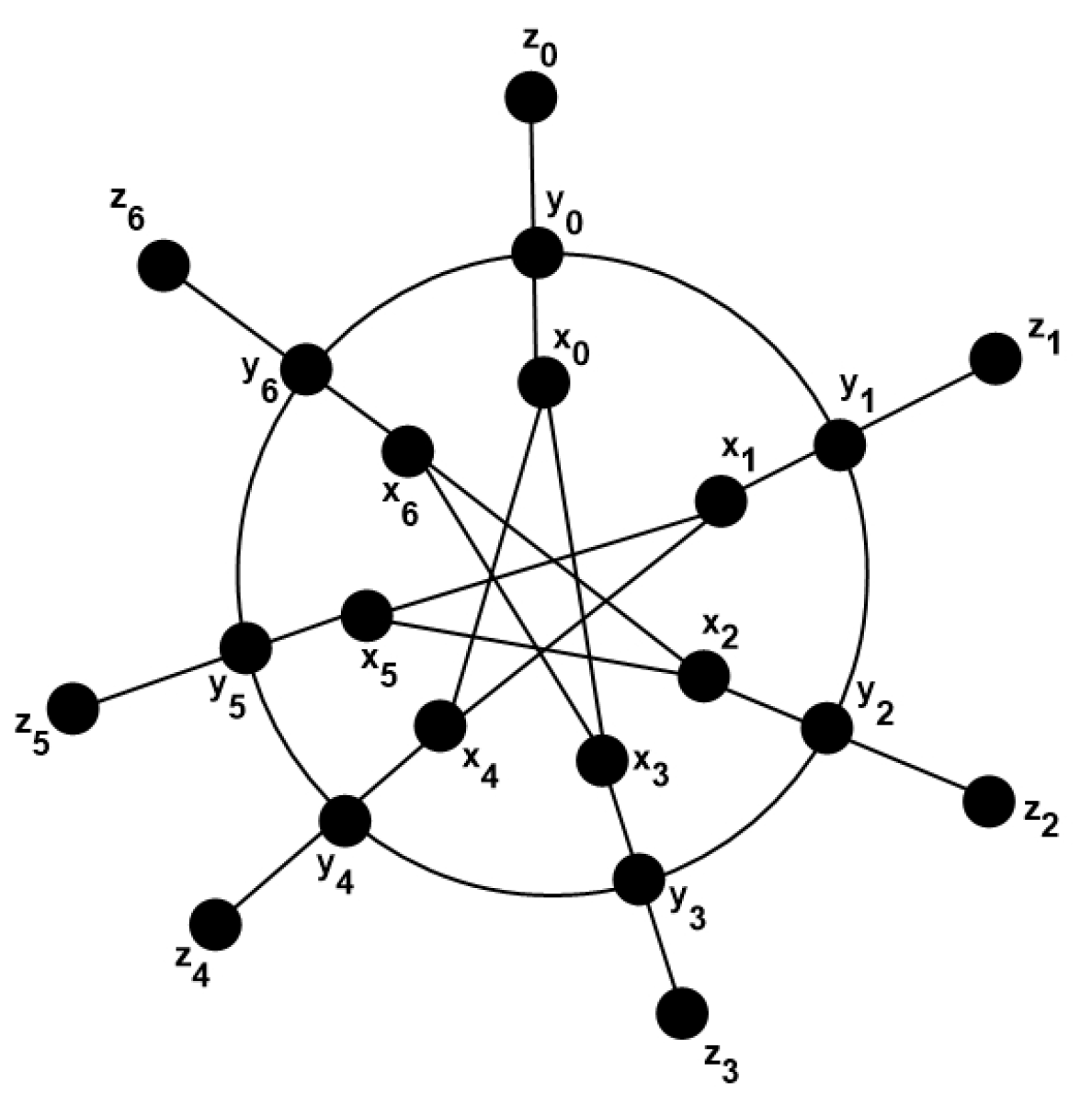 Symmetry 14 00732 g006
