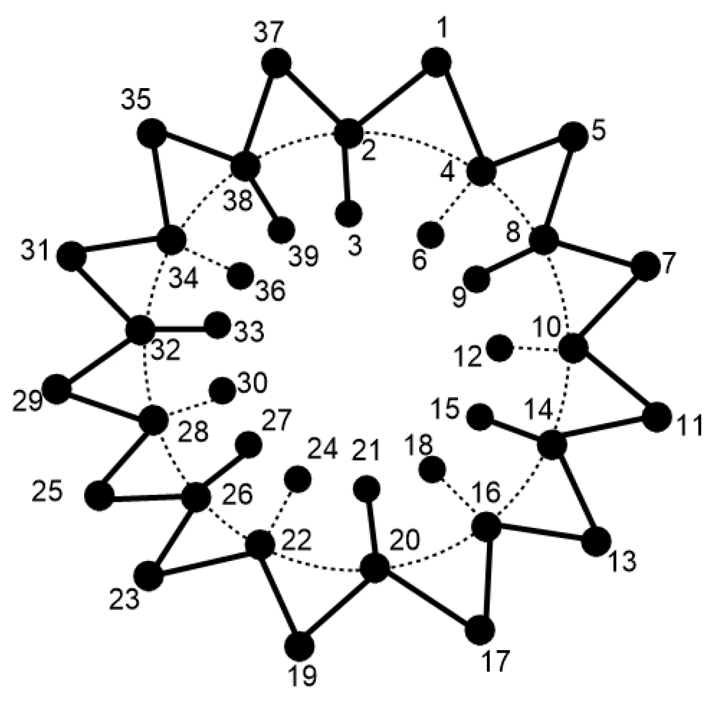 Symmetry 14 00732 g008
