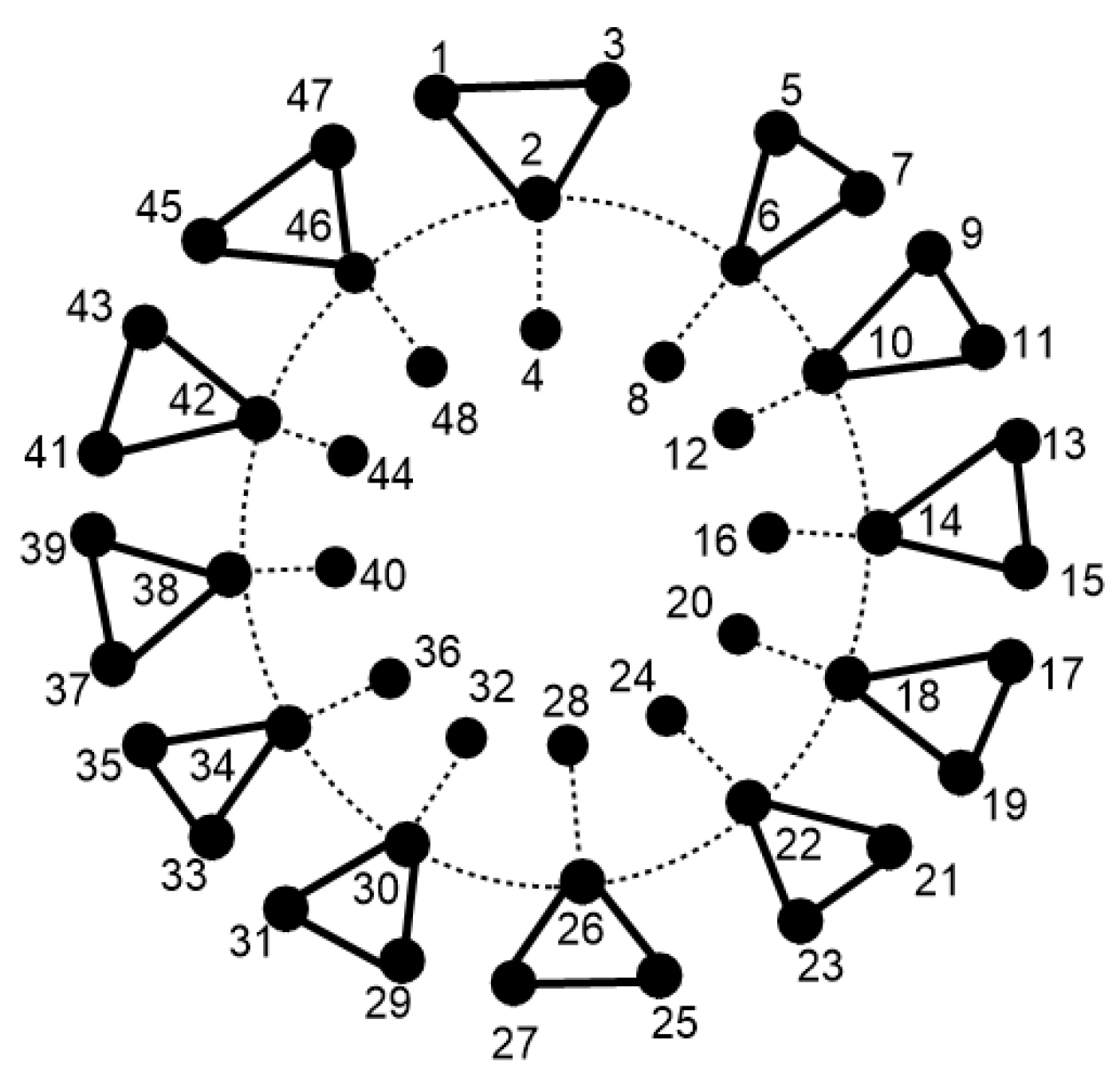 Symmetry 14 00732 g009