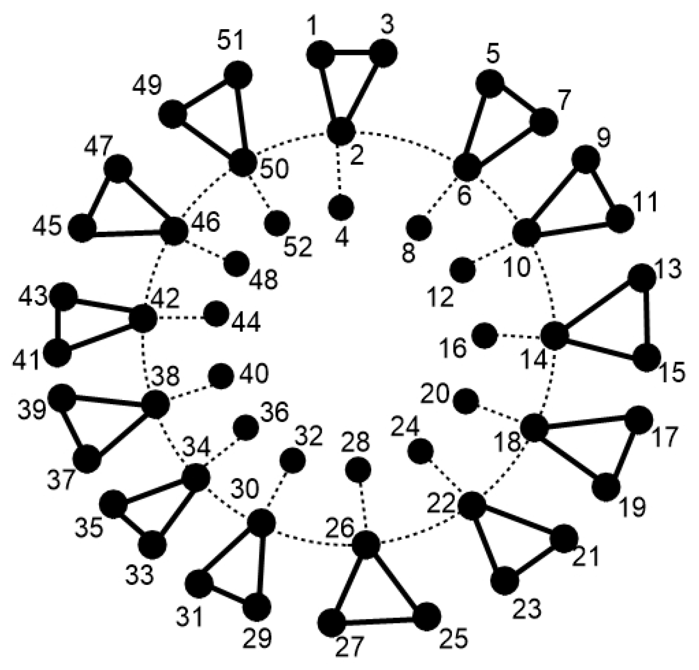 Symmetry 14 00732 g010