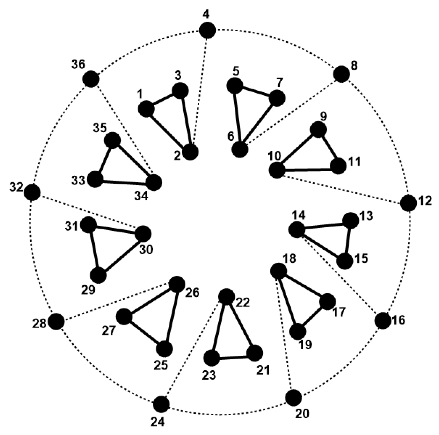 Symmetry 14 00732 g012