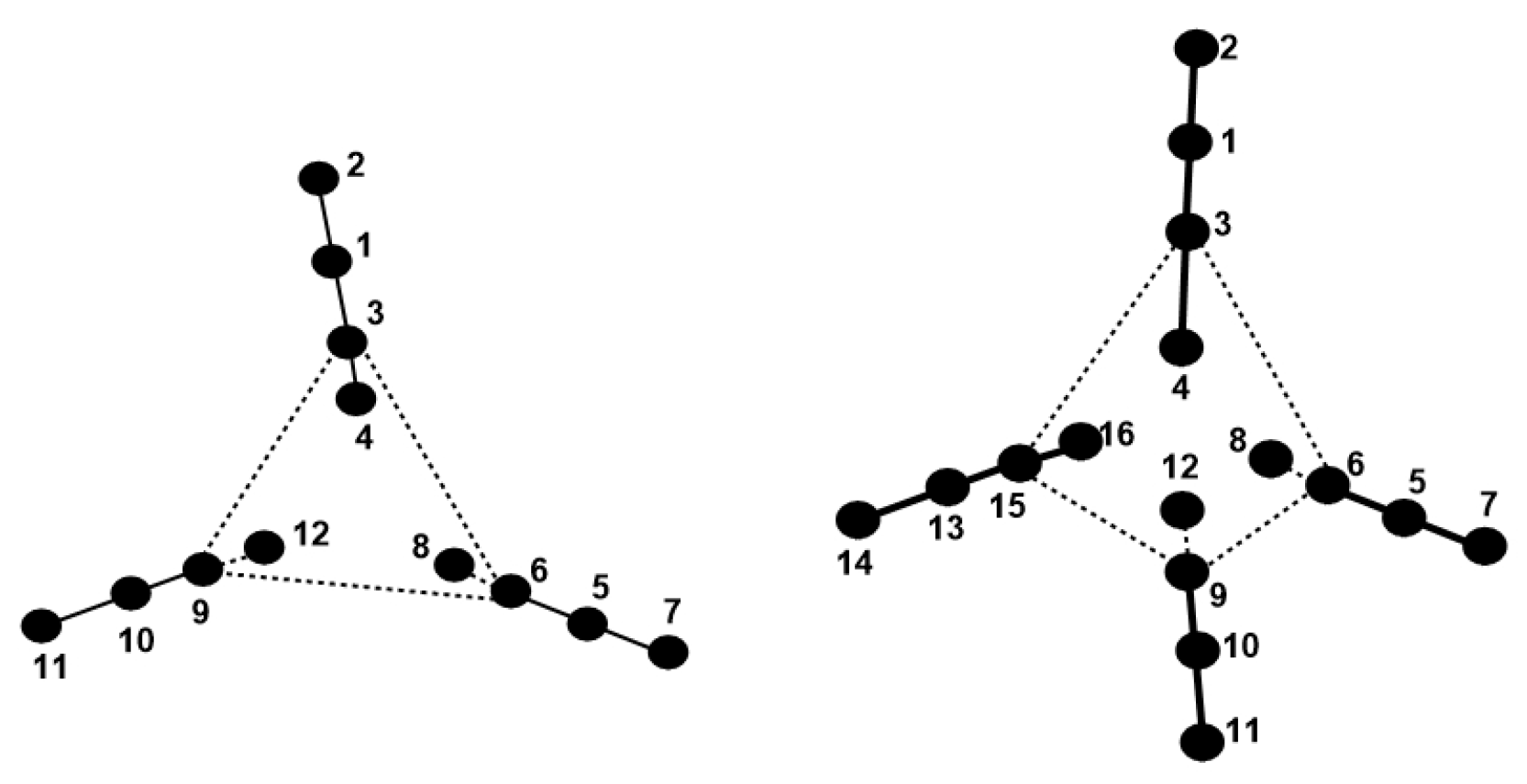 Symmetry 14 00732 g013