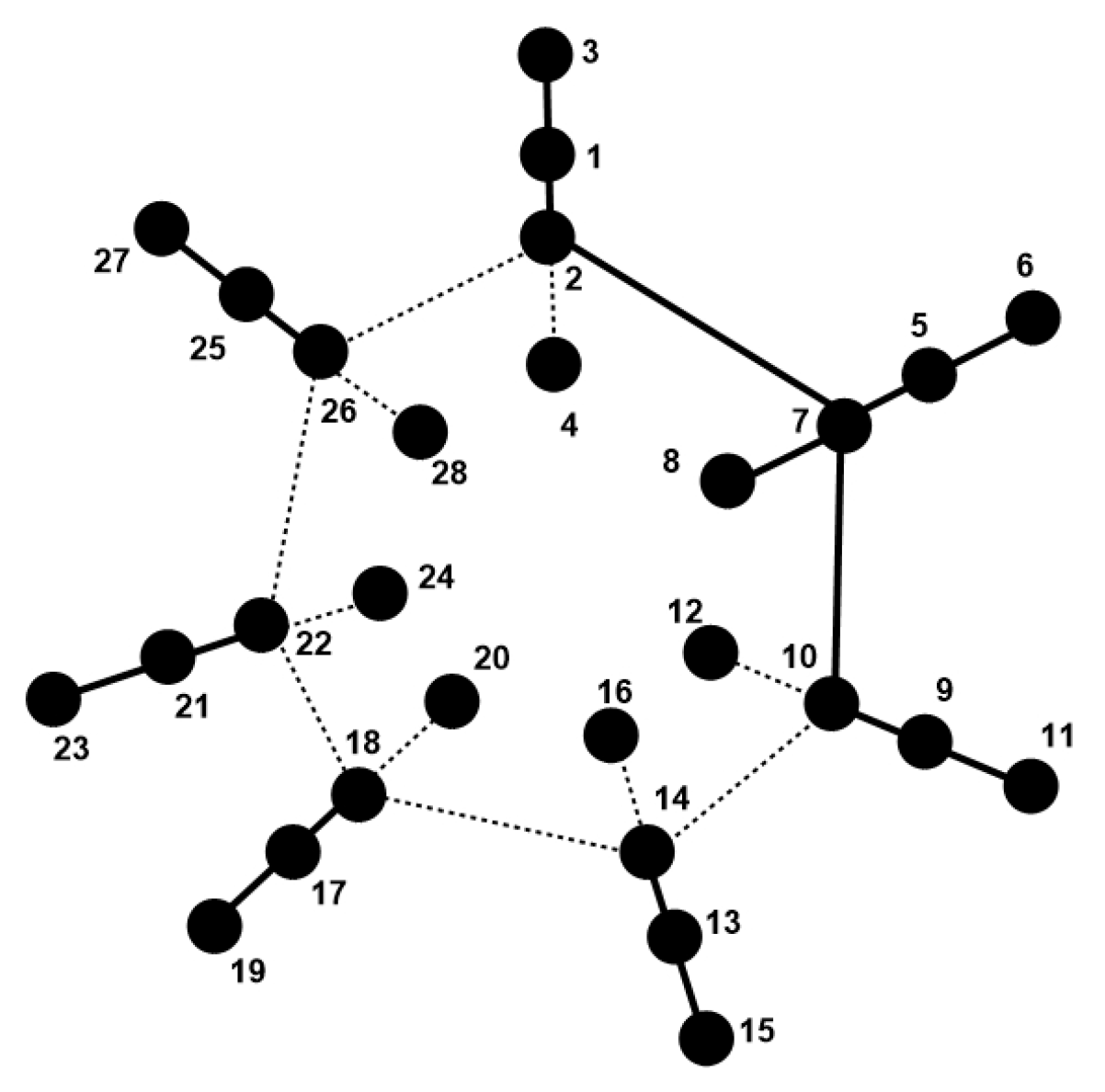 Symmetry 14 00732 g016