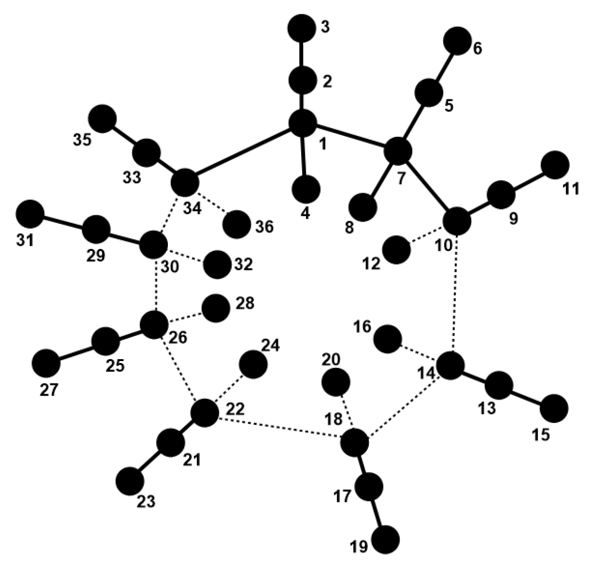 Symmetry 14 00732 g017