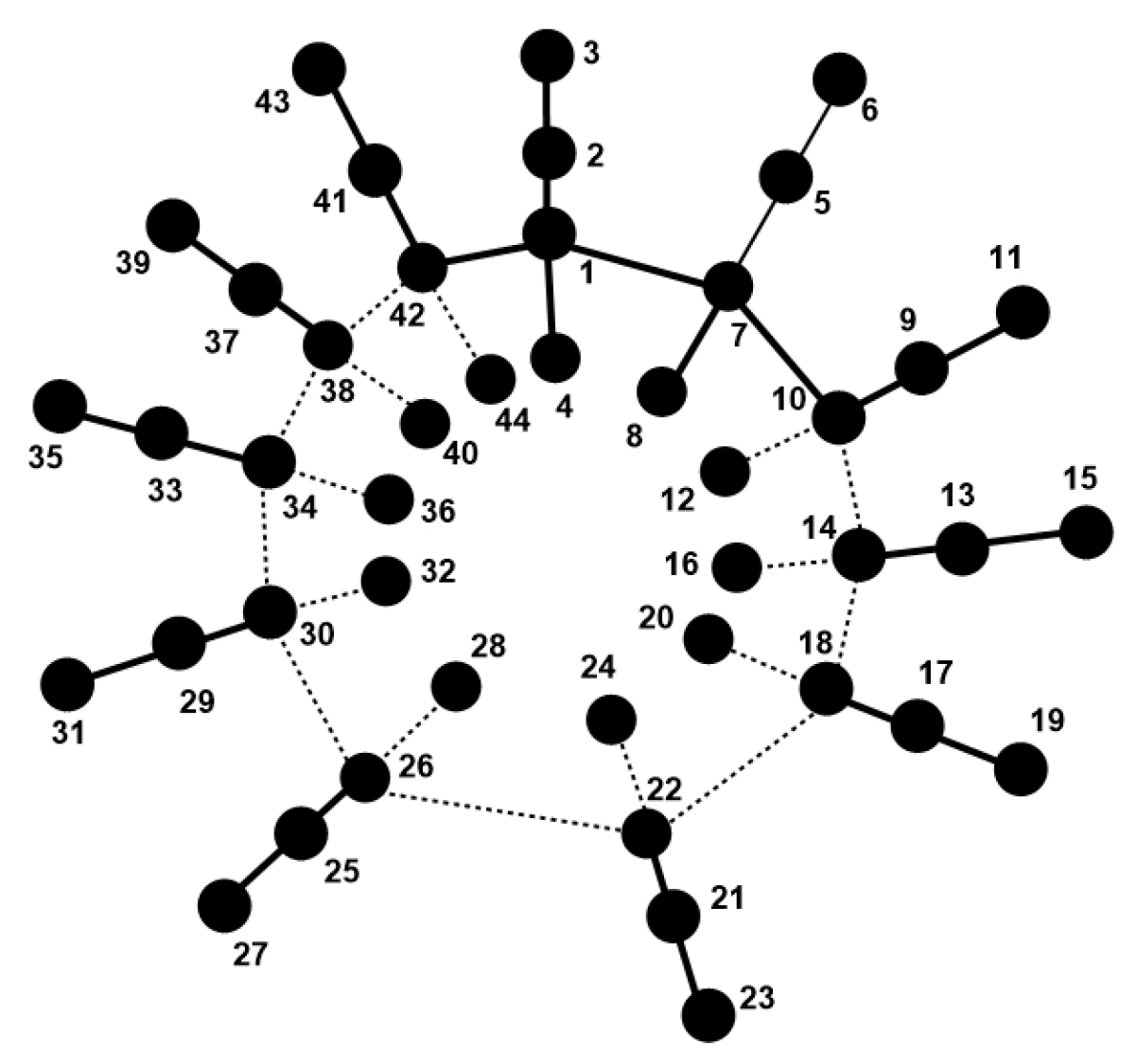 Symmetry 14 00732 g018