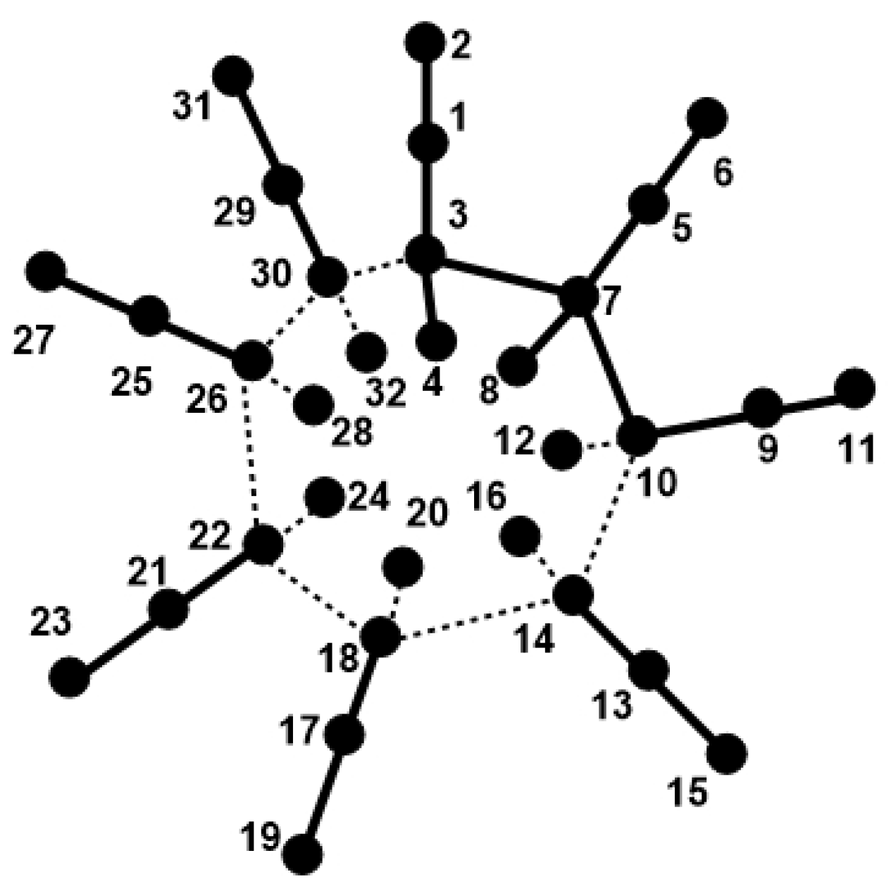 Symmetry 14 00732 g019