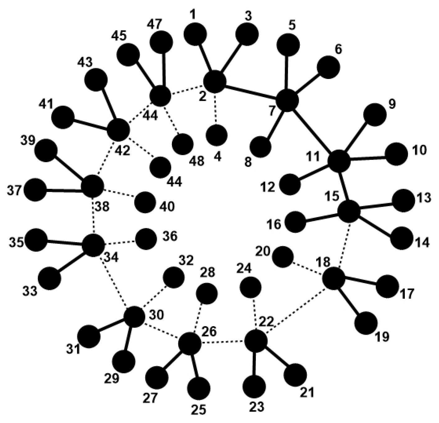 Symmetry 14 00732 g021