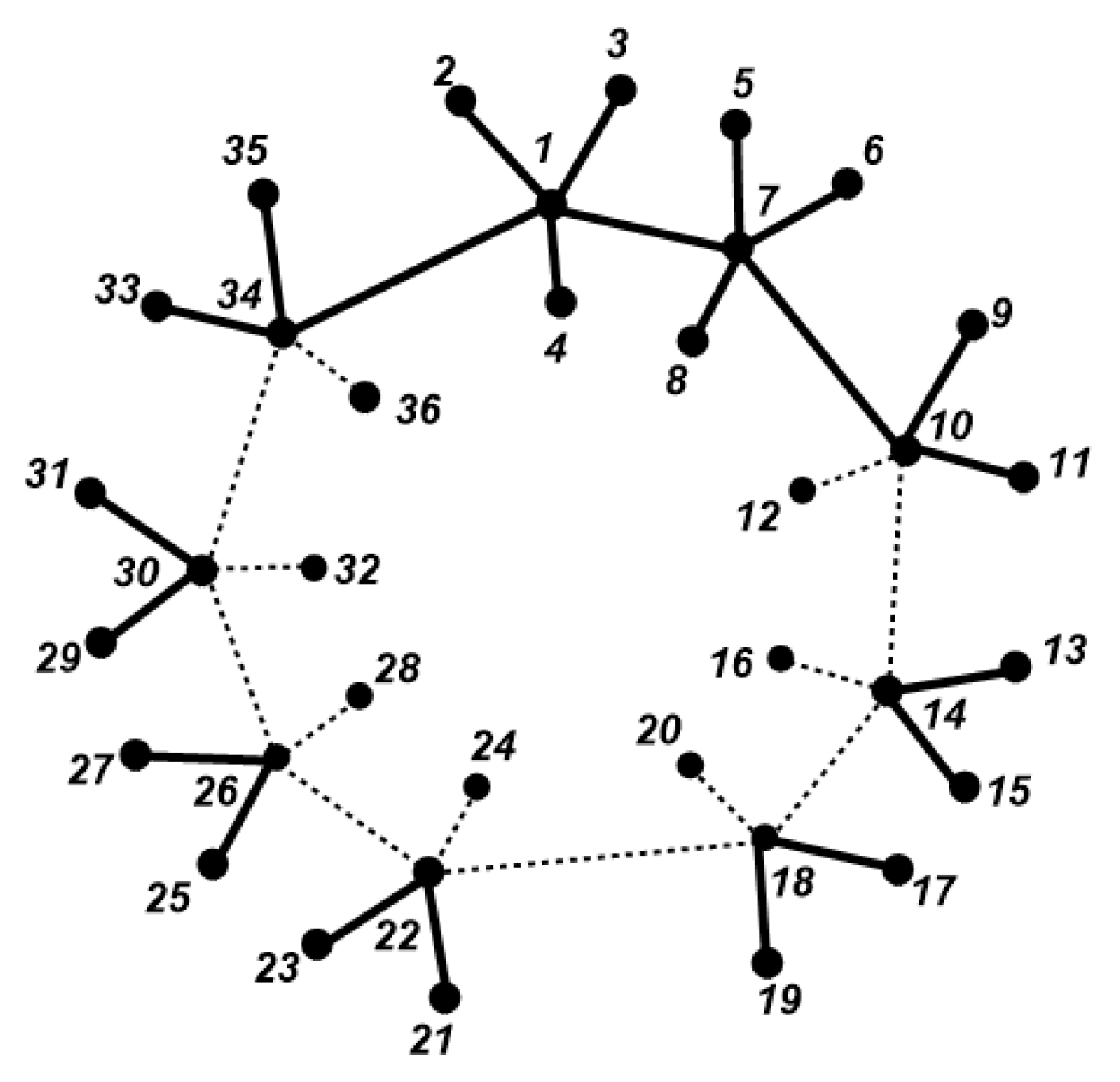Symmetry 14 00732 g022