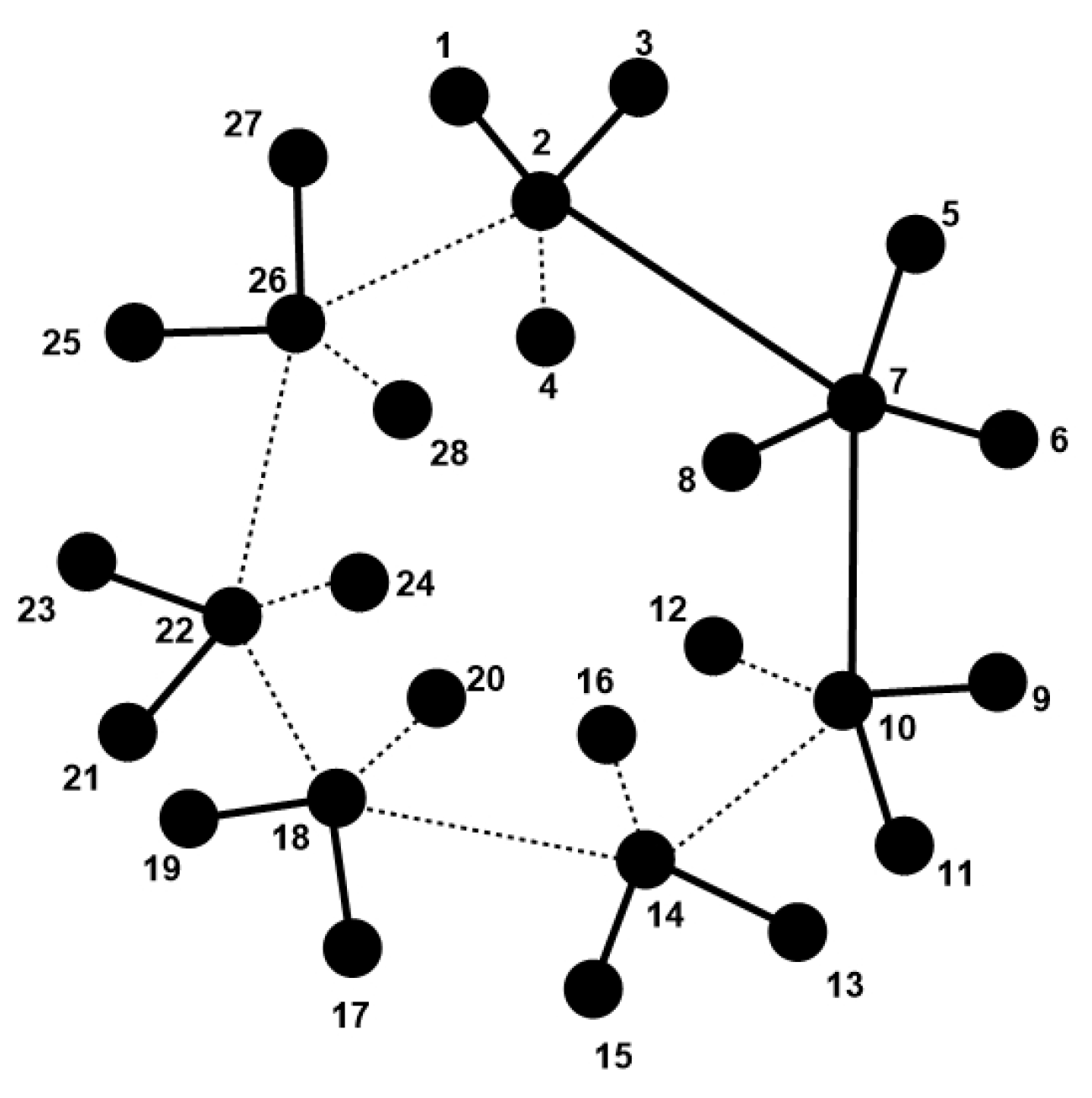 Symmetry 14 00732 g024