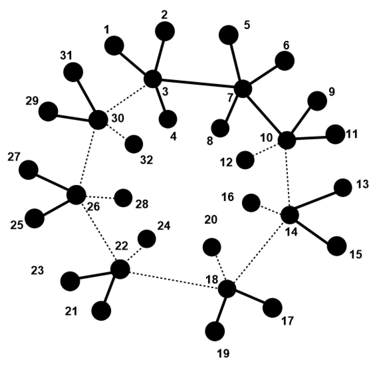 Symmetry 14 00732 g025