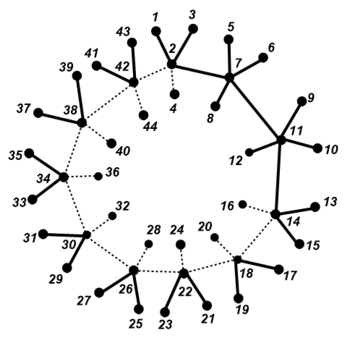 Symmetry 14 00732 g026