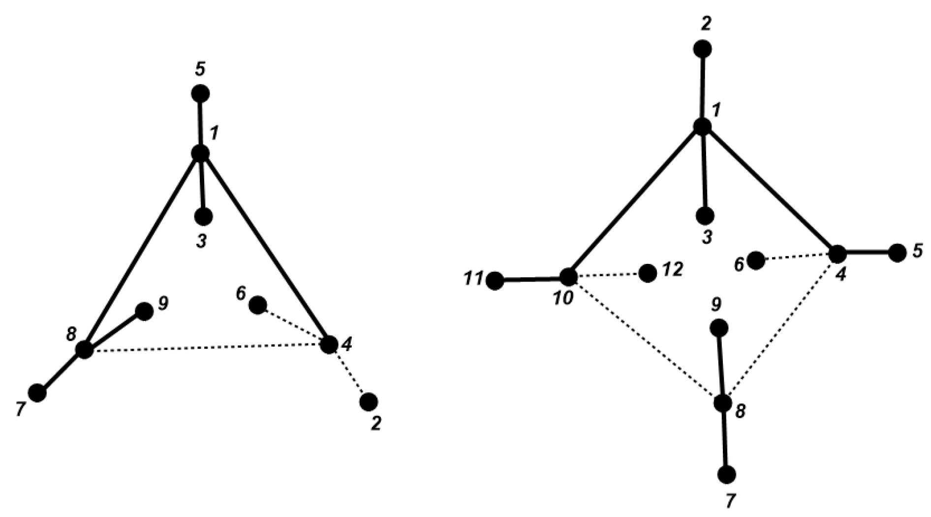 Symmetry 14 00732 g027