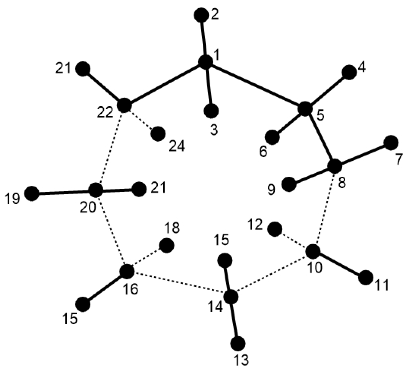 Symmetry 14 00732 g030