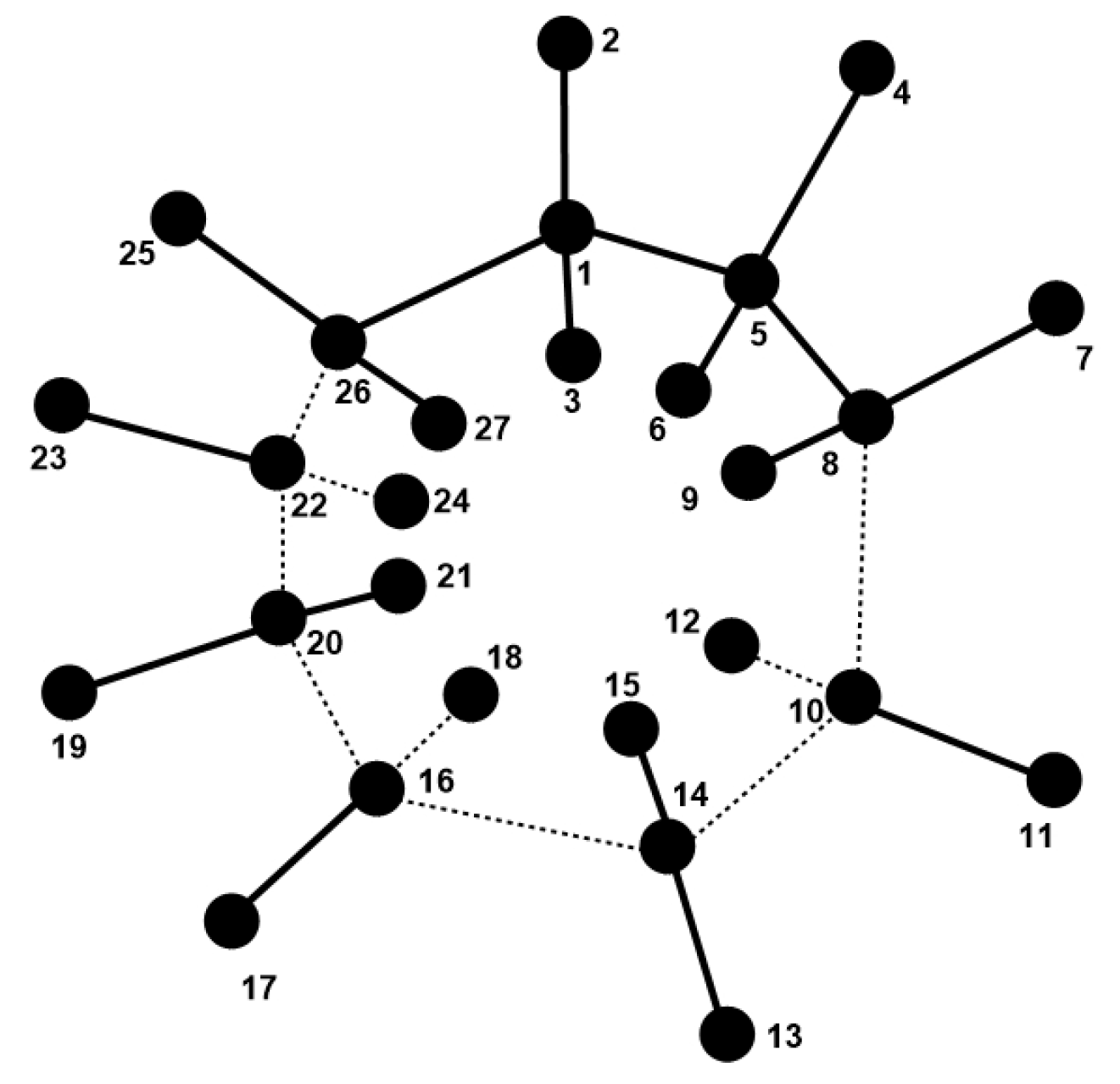 Symmetry 14 00732 g031