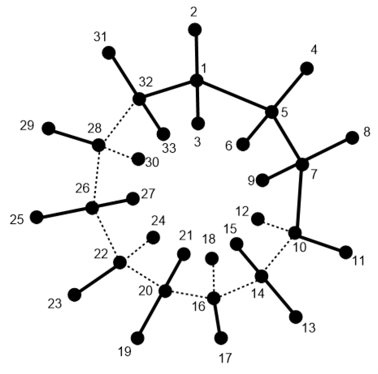 Symmetry 14 00732 g033