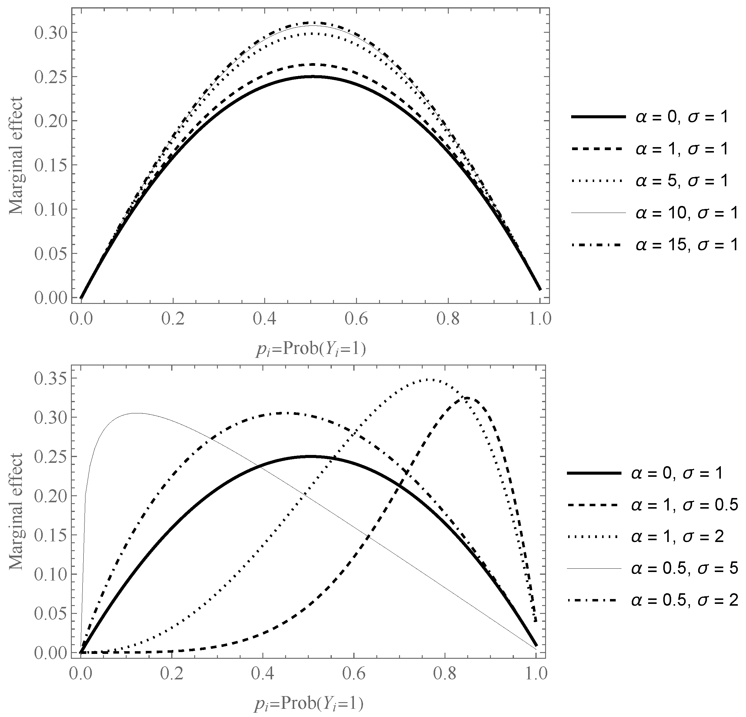 Symmetry 14 00733 g002