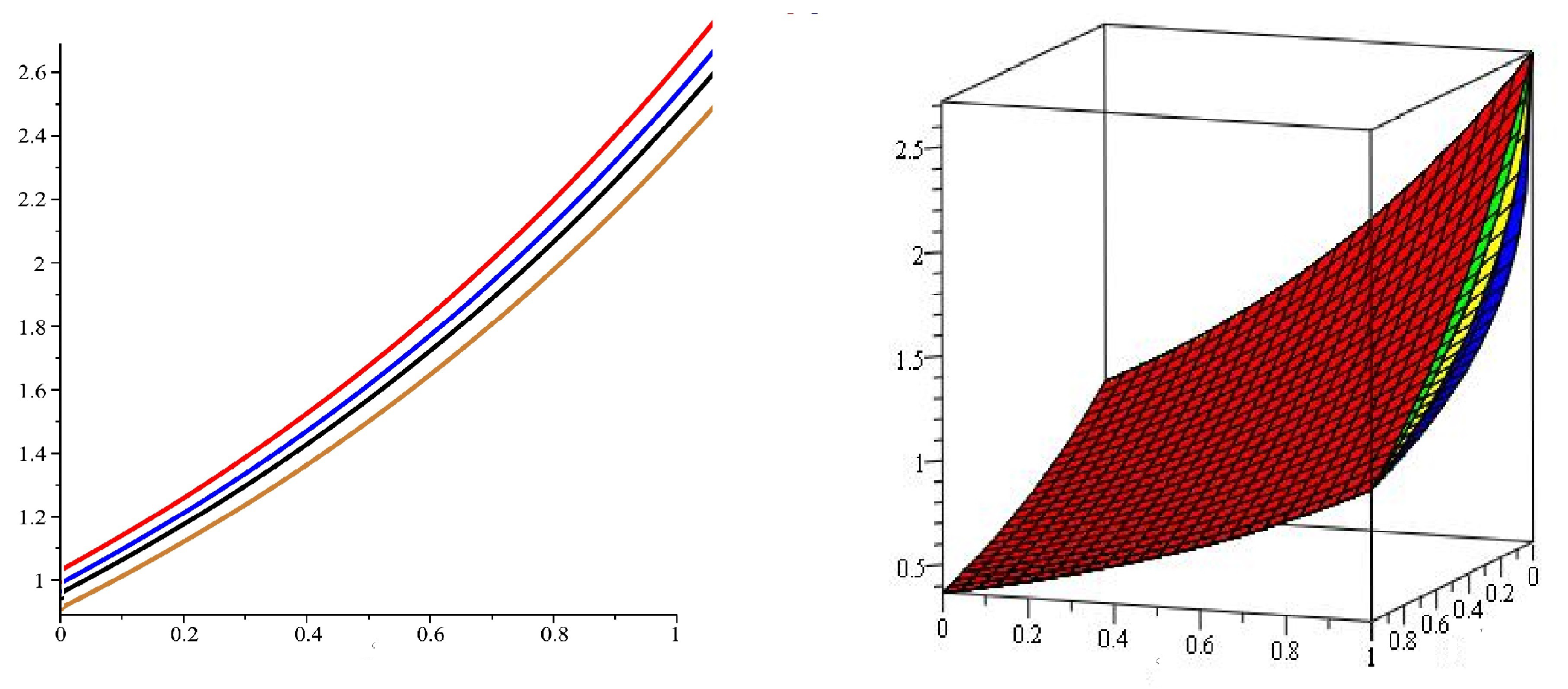 Symmetry 14 00739 g004