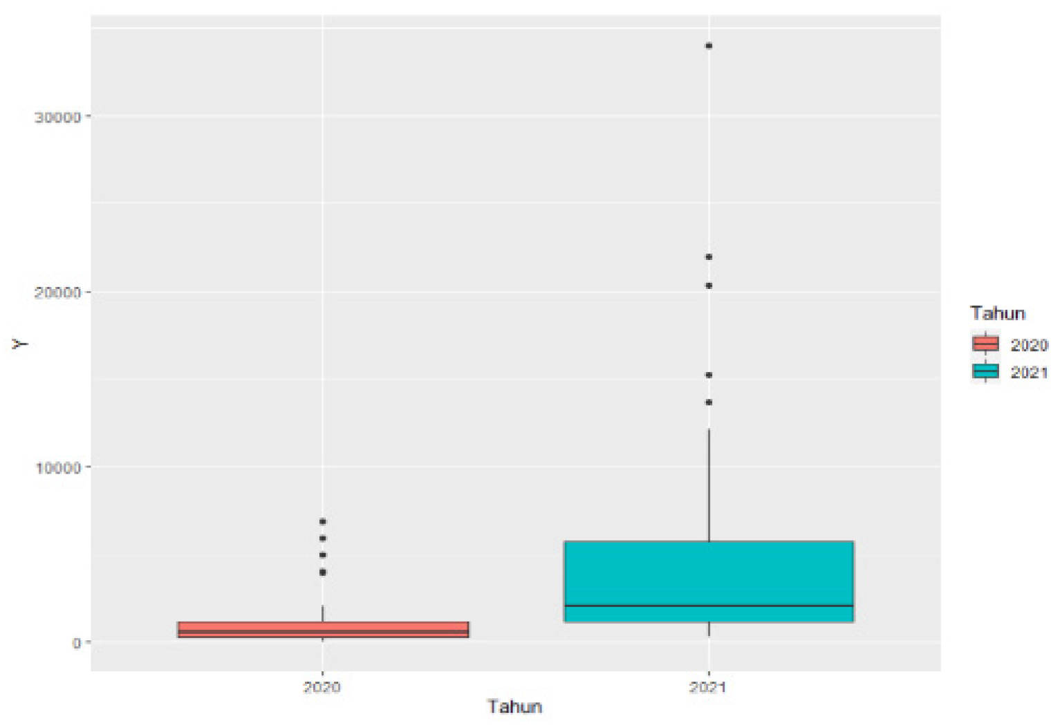 Symmetry 14 00742 g004