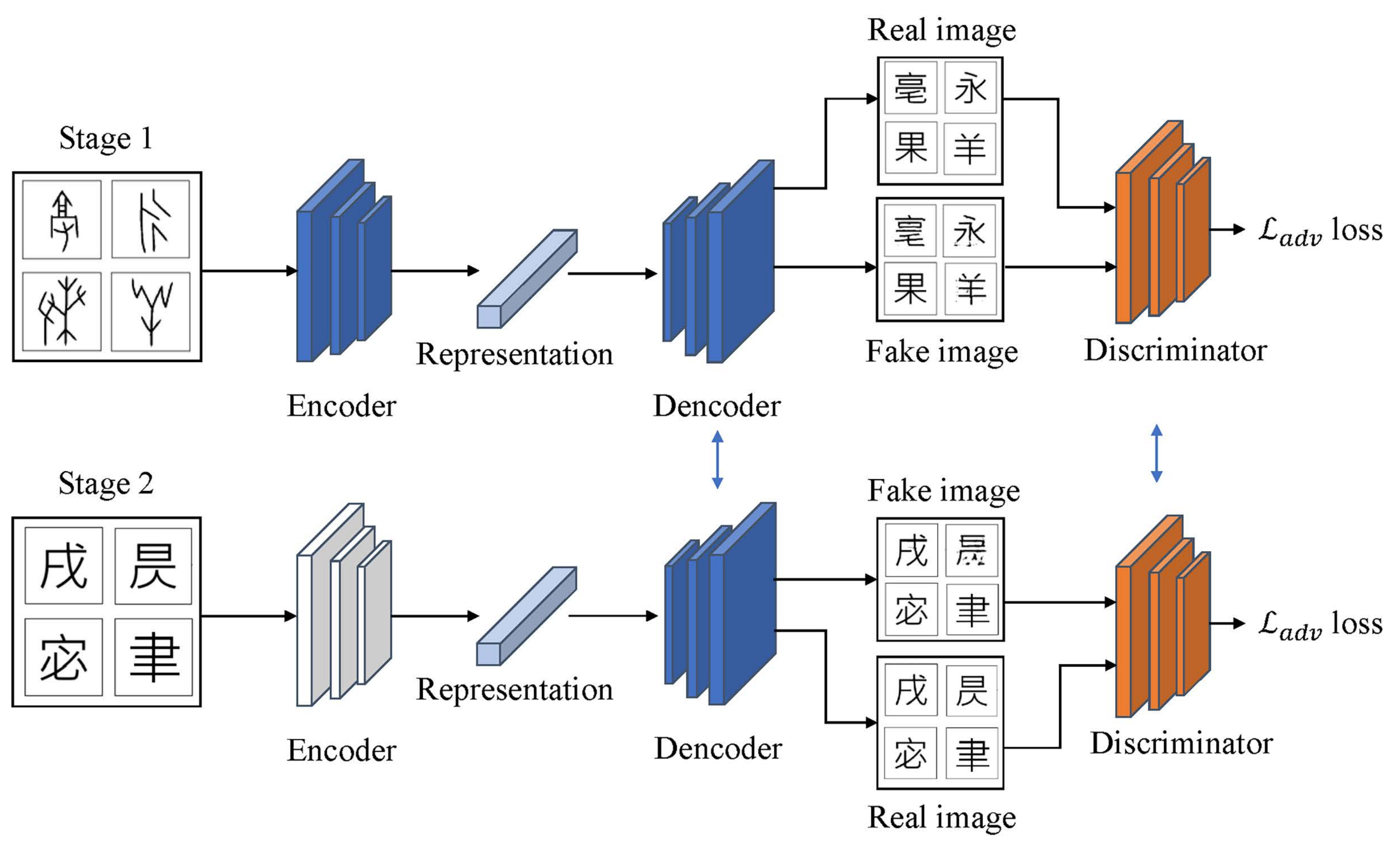 Symmetry 14 00743 g001