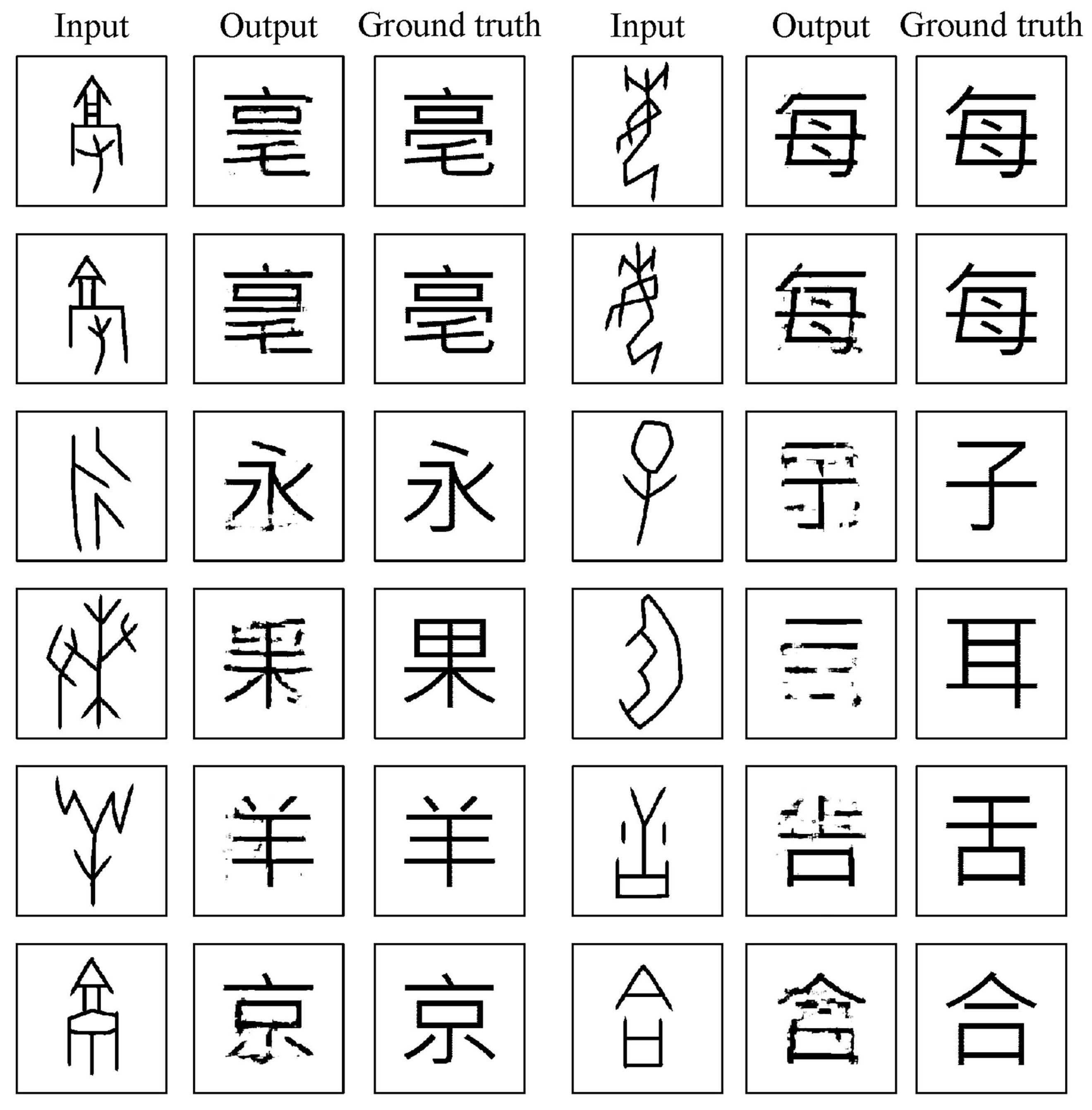 Symmetry 14 00743 g003