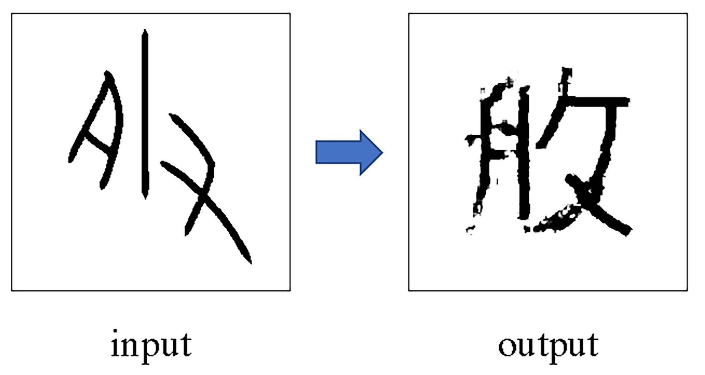 Symmetry 14 00743 g005