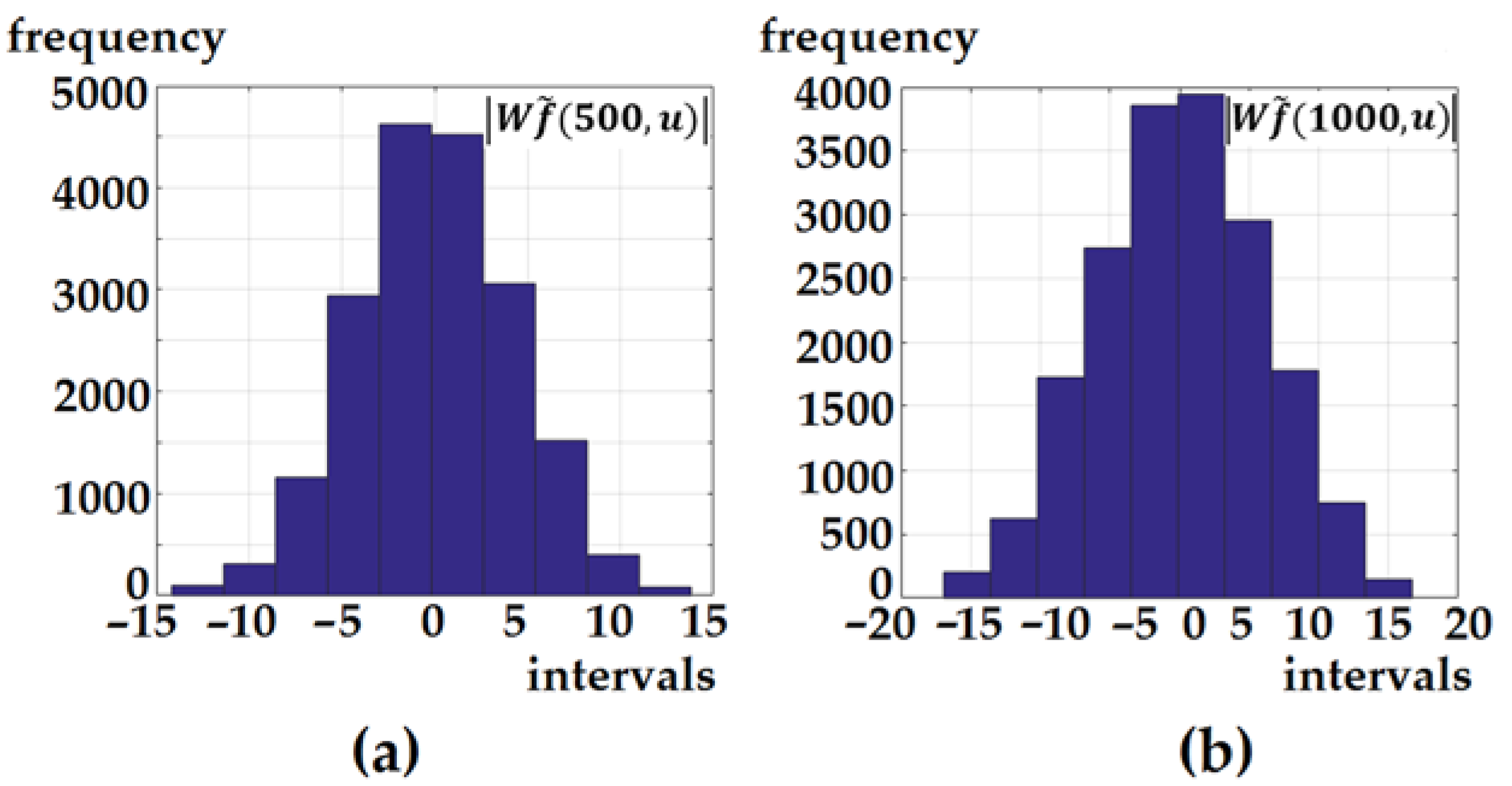 Symmetry 14 00744 g002