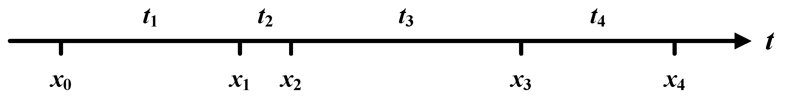 Symmetry 14 00752 g002