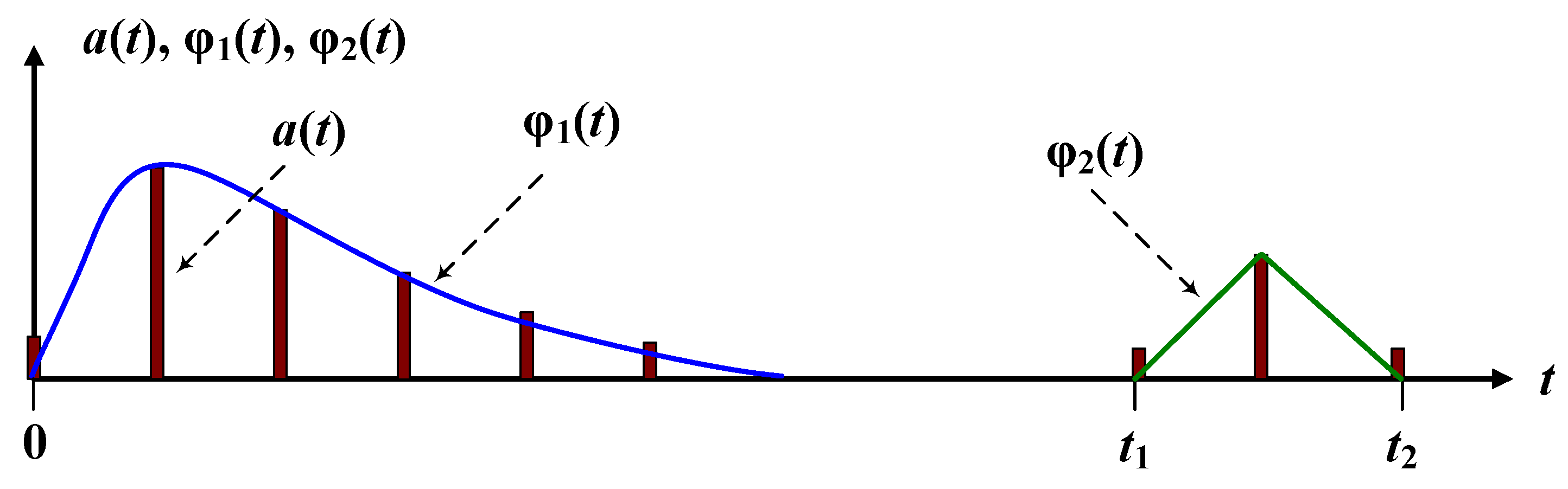 Symmetry 14 00752 g008