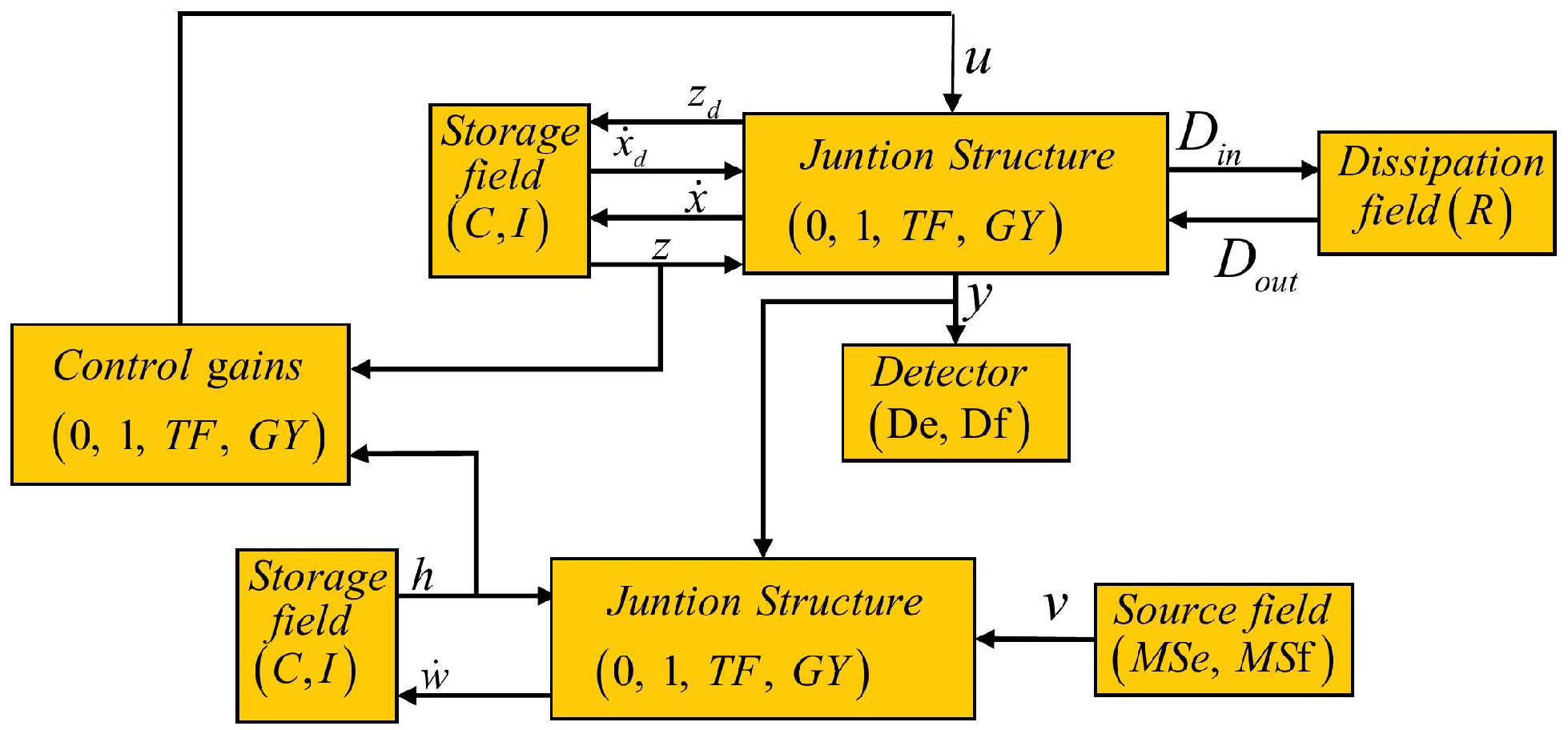 Symmetry 14 00755 g006