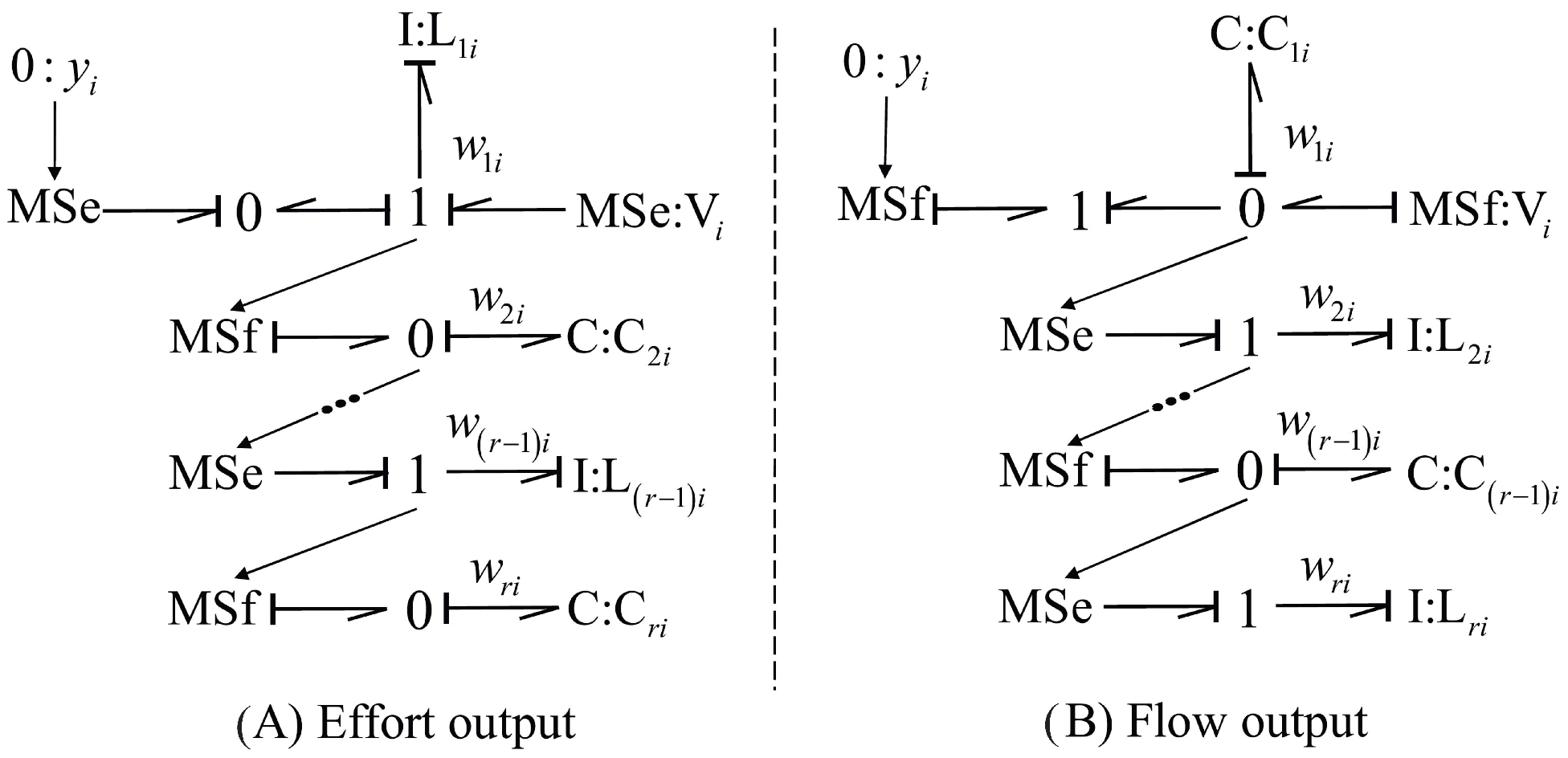 Symmetry 14 00755 g007