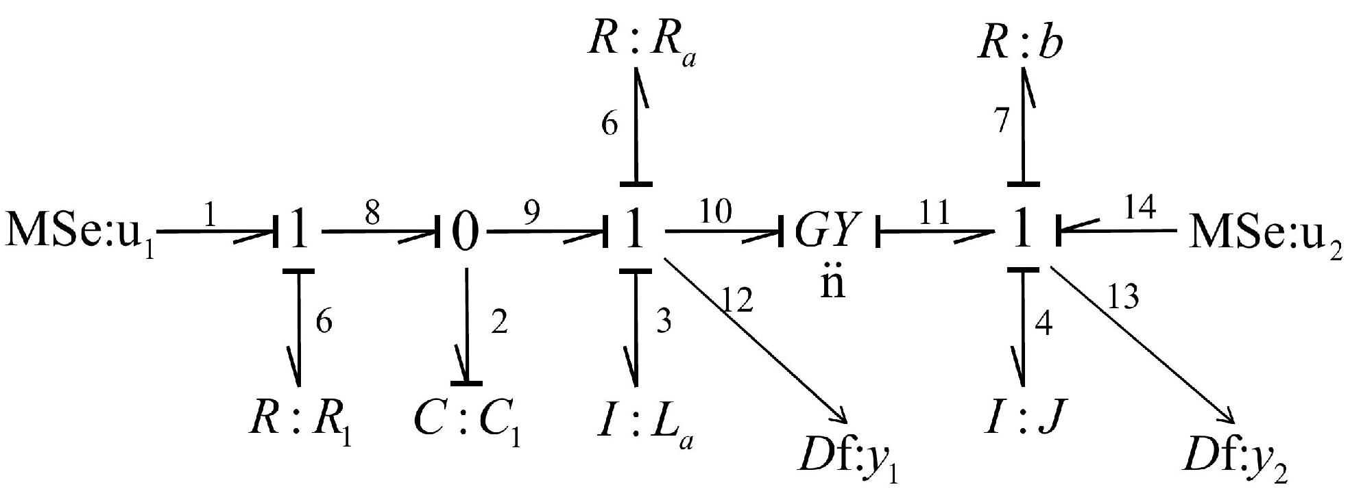 Symmetry 14 00755 g010