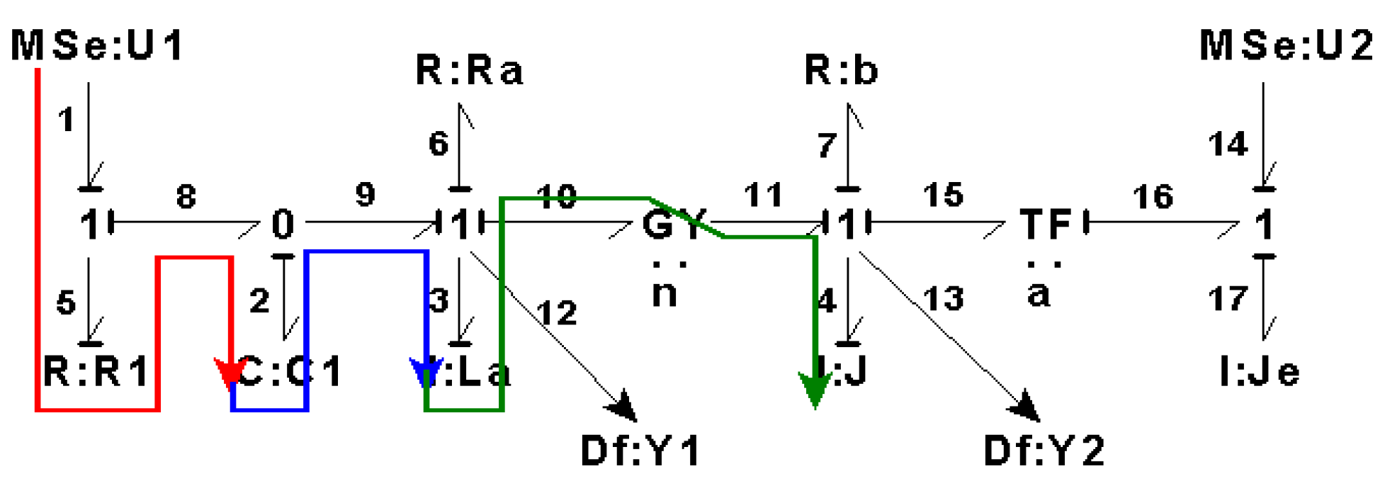 Symmetry 14 00755 g011