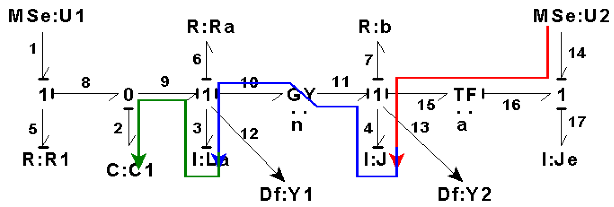Symmetry 14 00755 g012